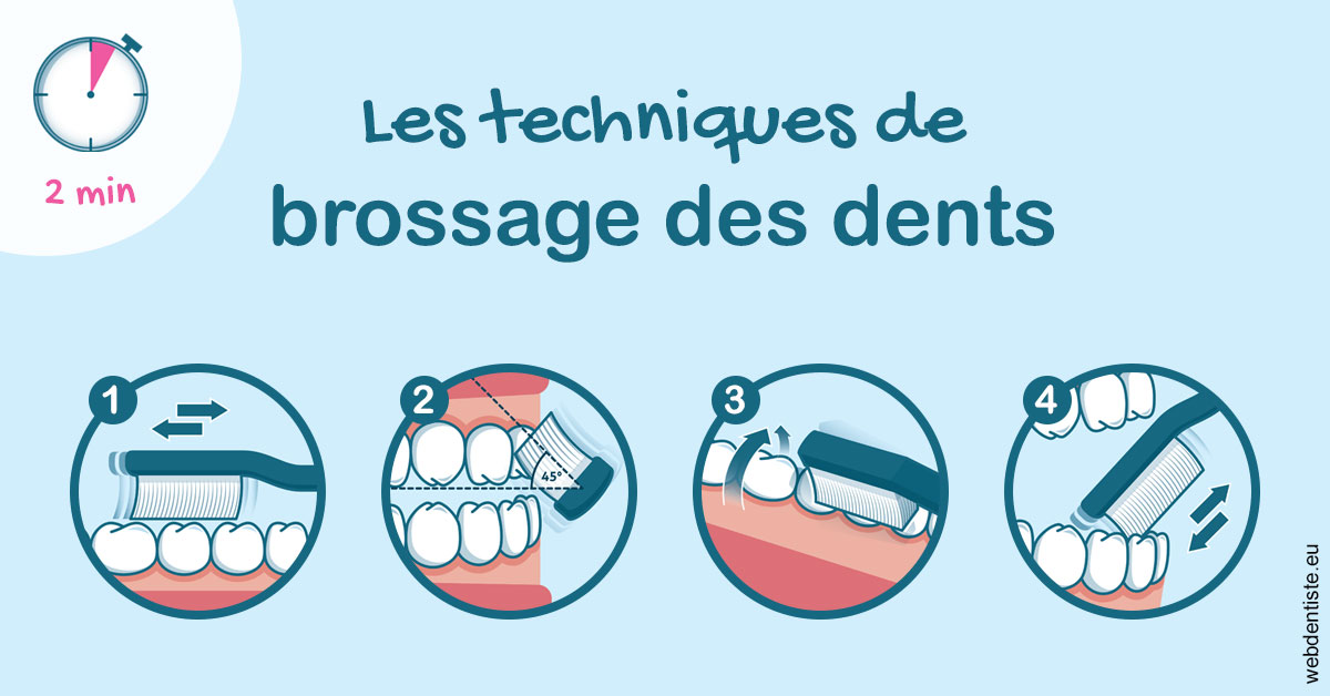 https://dr-courtois-roland.chirurgiens-dentistes.fr/Les techniques de brossage des dents 1