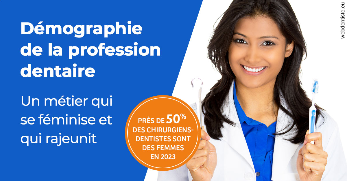 https://dr-courtois-roland.chirurgiens-dentistes.fr/Démographie de la profession dentaire 2