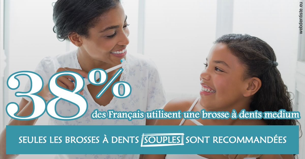 https://dr-courtois-roland.chirurgiens-dentistes.fr/Brosse à dents medium 2