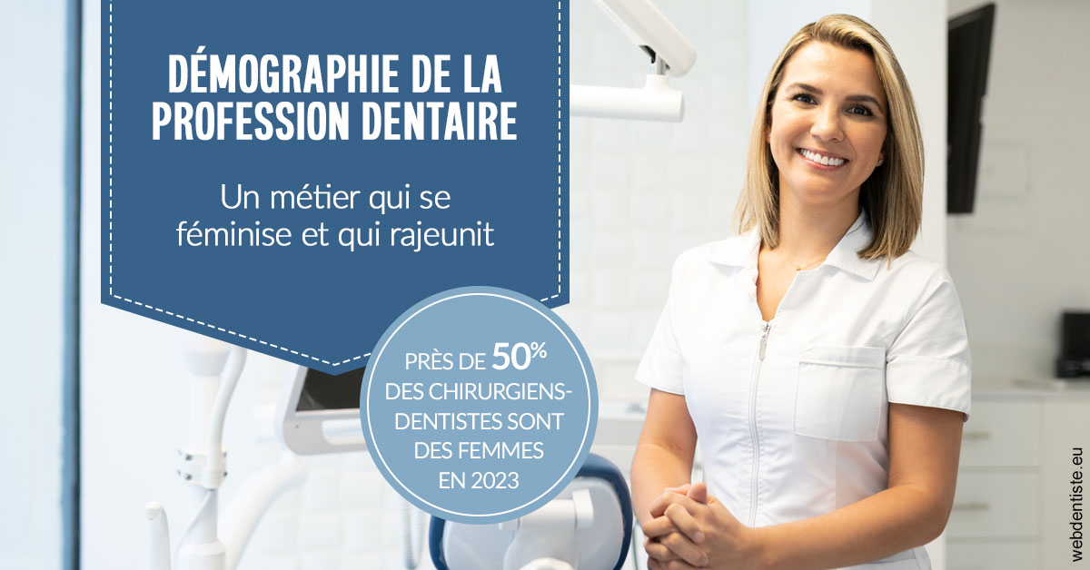 https://dr-courtois-roland.chirurgiens-dentistes.fr/Démographie de la profession dentaire 1