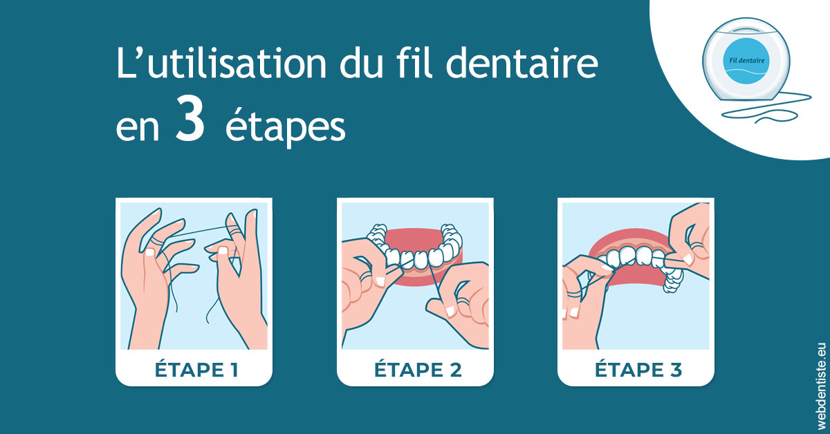 https://dr-courtois-roland.chirurgiens-dentistes.fr/Fil dentaire 1