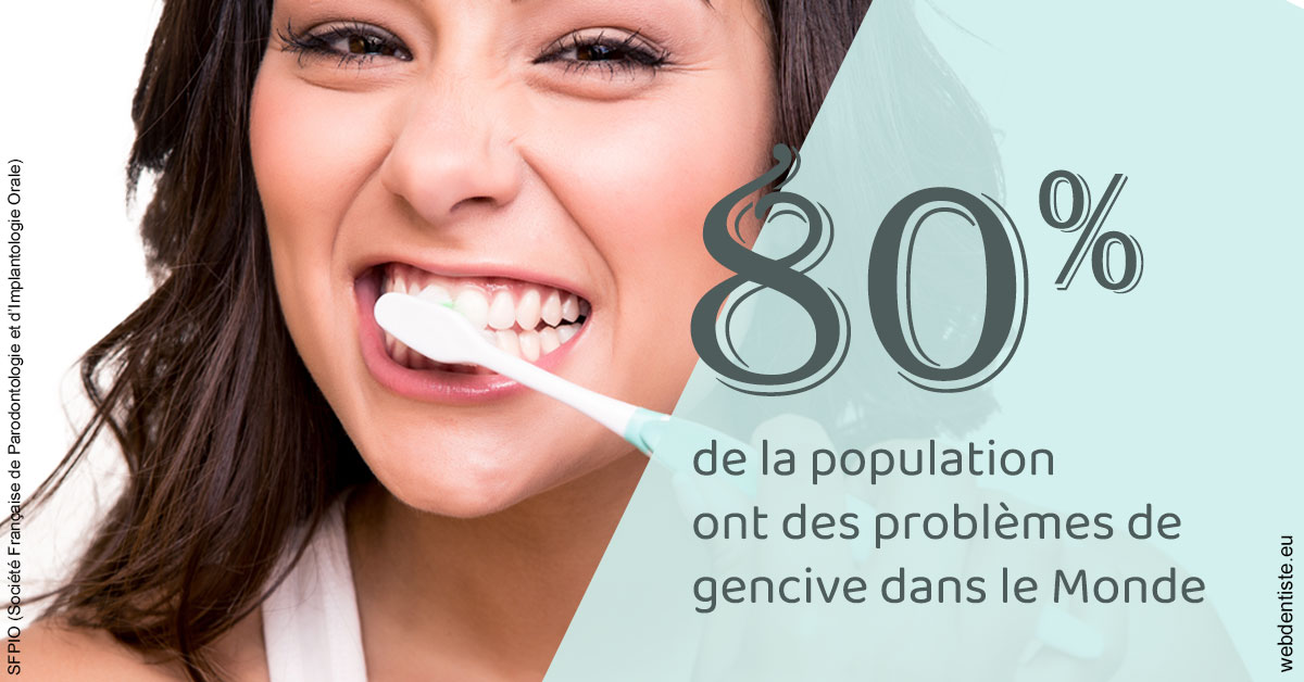 https://dr-courtois-roland.chirurgiens-dentistes.fr/Problèmes de gencive 1