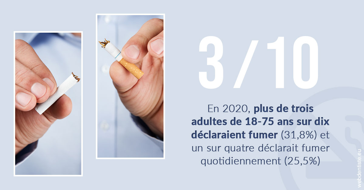 https://dr-courtois-roland.chirurgiens-dentistes.fr/Le tabac en chiffres